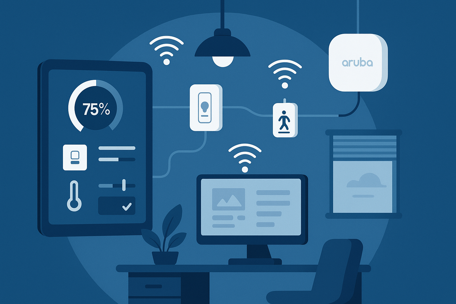 IoT Para Espacios Inteligentes Con IWIP DATZN, Aruba Y EnOcean: Control Total Sin Cables Ni Baterías